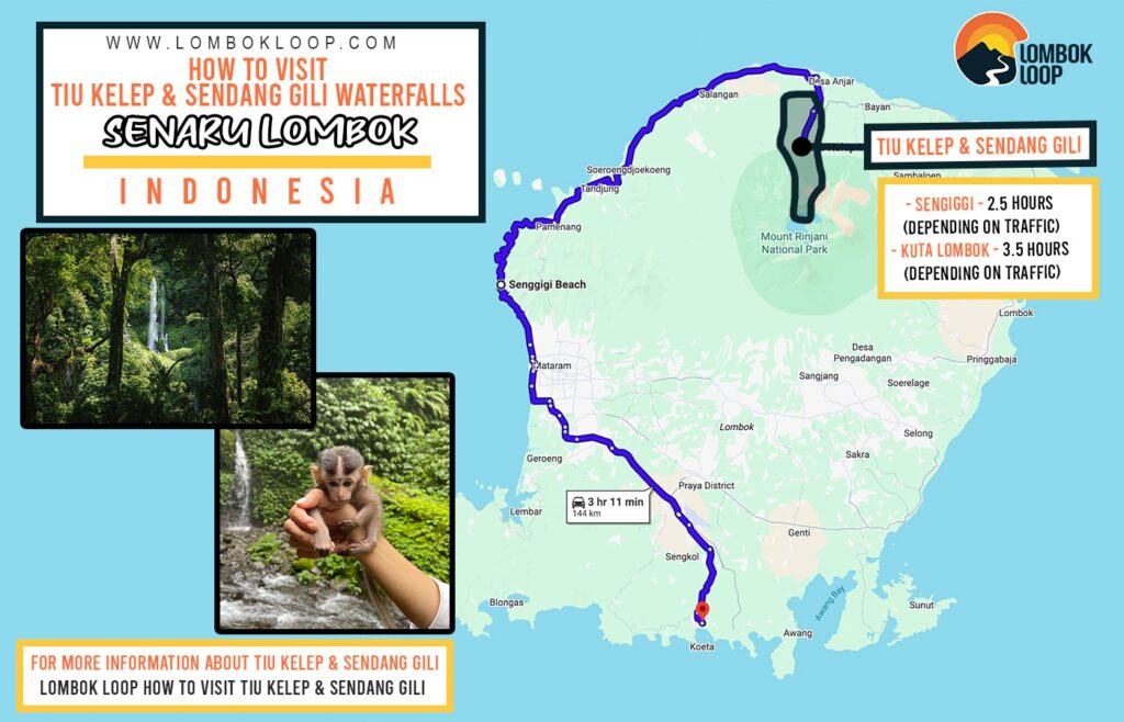 Infographic showing the way to the waterfalls from Kuta and Senggigi